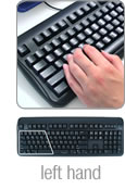 Using the Half-QWERTY Keyboard with the left hand